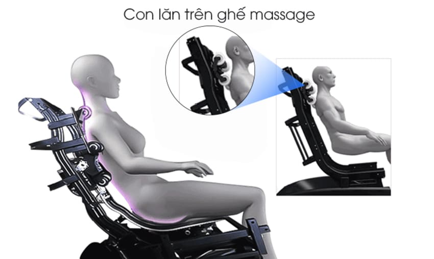 con lăn massage